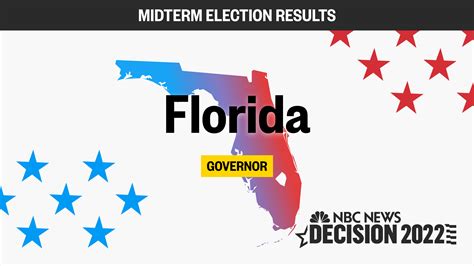 live florida mid|Florida Governor Midterm Election 2022: Live Results and Updates .